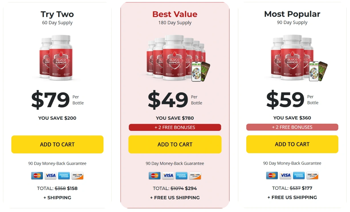 GlycoHoney Official Price Packages and Discount Offers